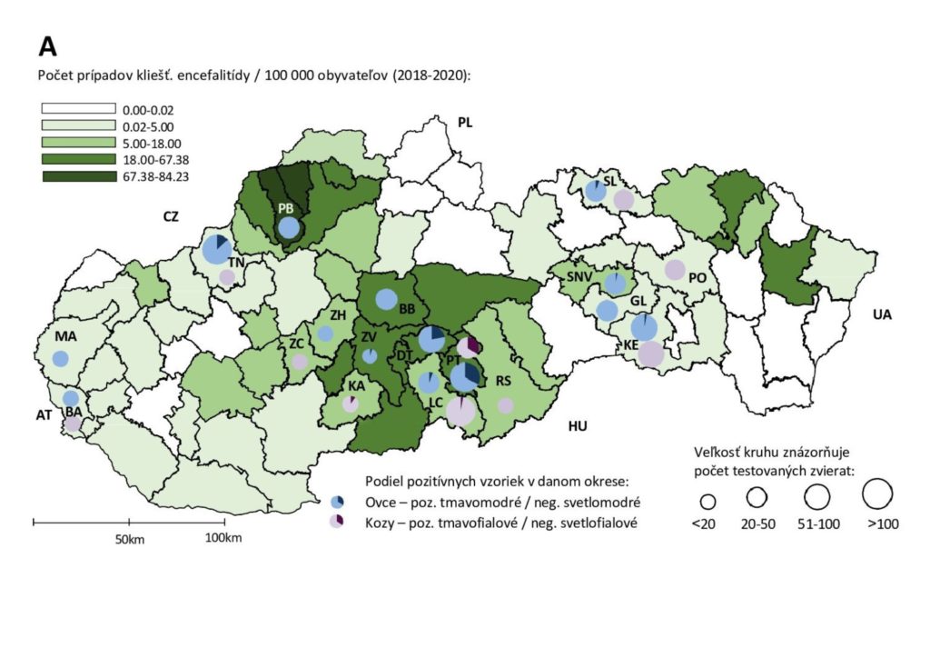 Výskyt protilátok proti kliešťovej encefalitíde u zvierat na Slovensku, grafické znázornenie.